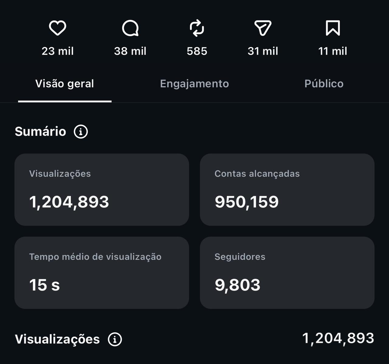 Estatística reel 4